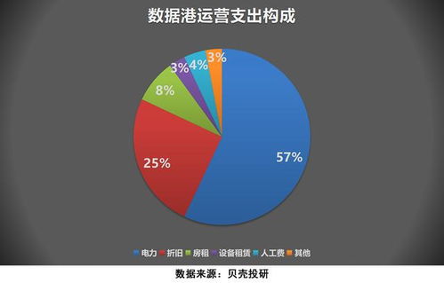 许裕茁生涯数据,张伯伦职业生涯的平均数据  第1张