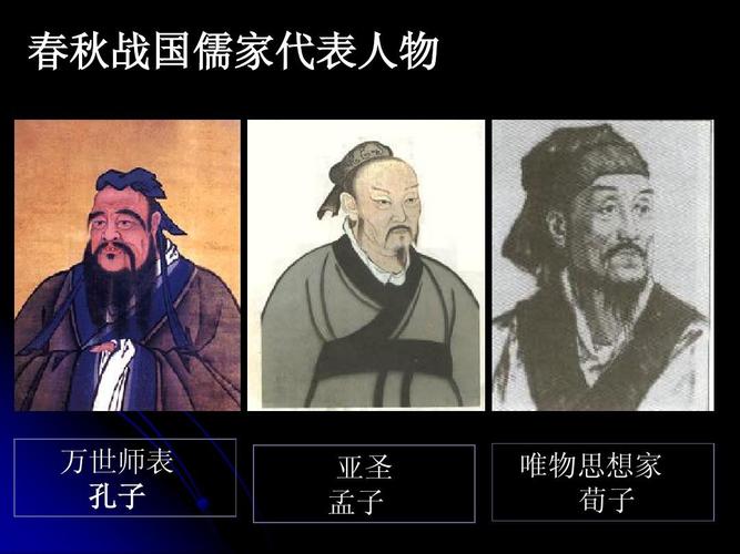  中国儒学的起源和奠基人分别介绍，我国儒学的创始