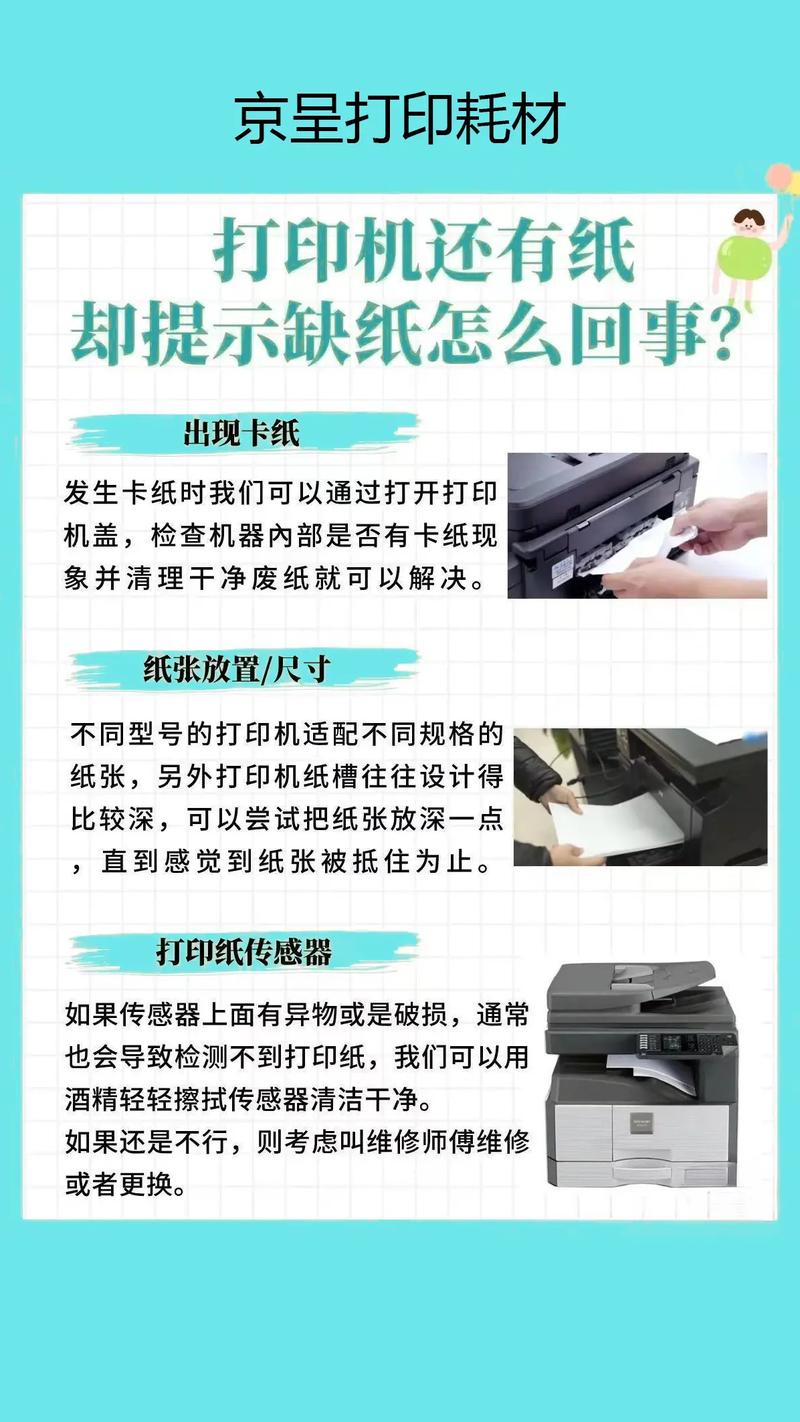 有关打印机问题处理方法？打印机问题汇总？  第2张